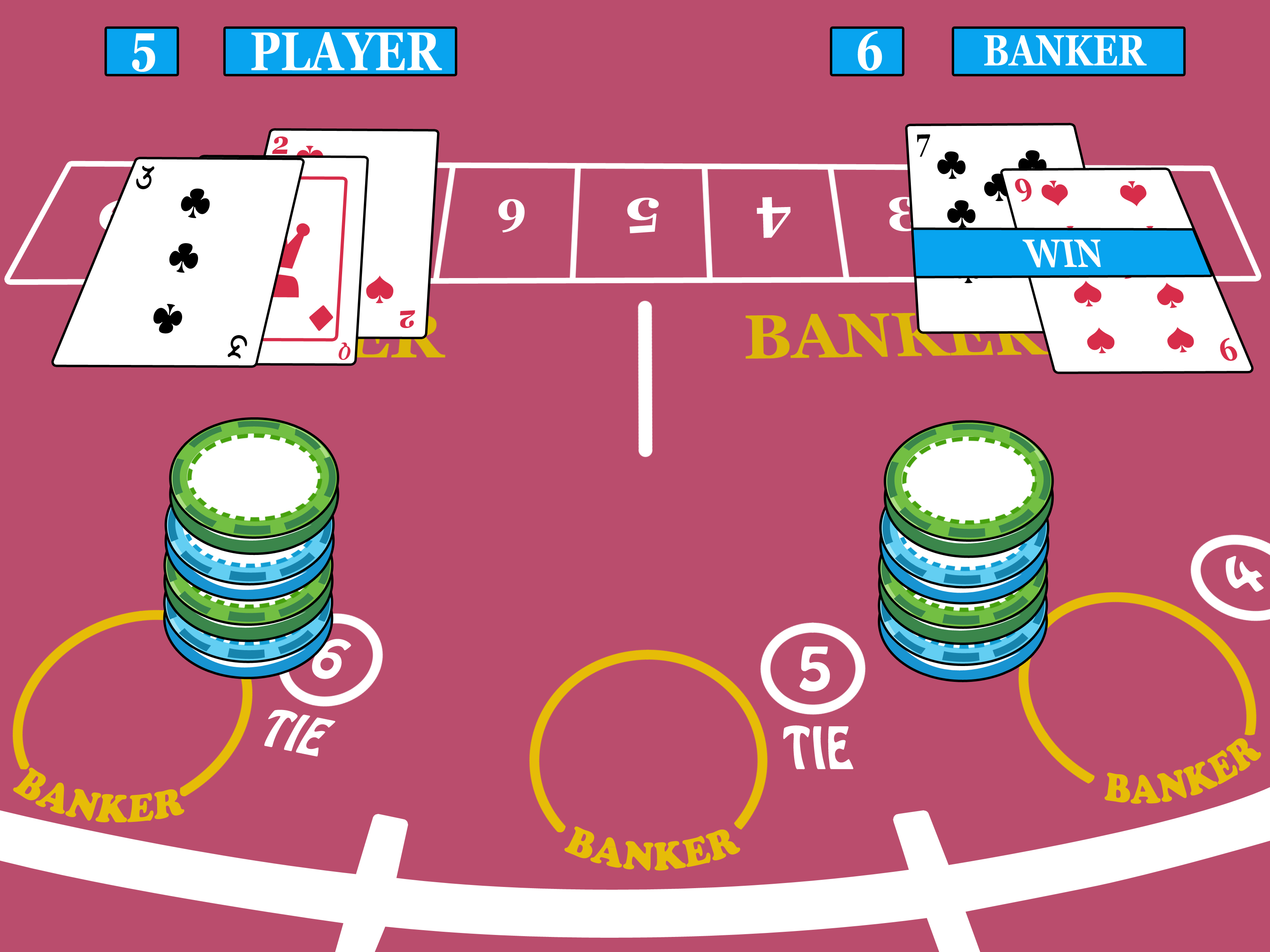 Slot Makinesi Seçiminde Göz Önünde Bulundurulması Gerekenler